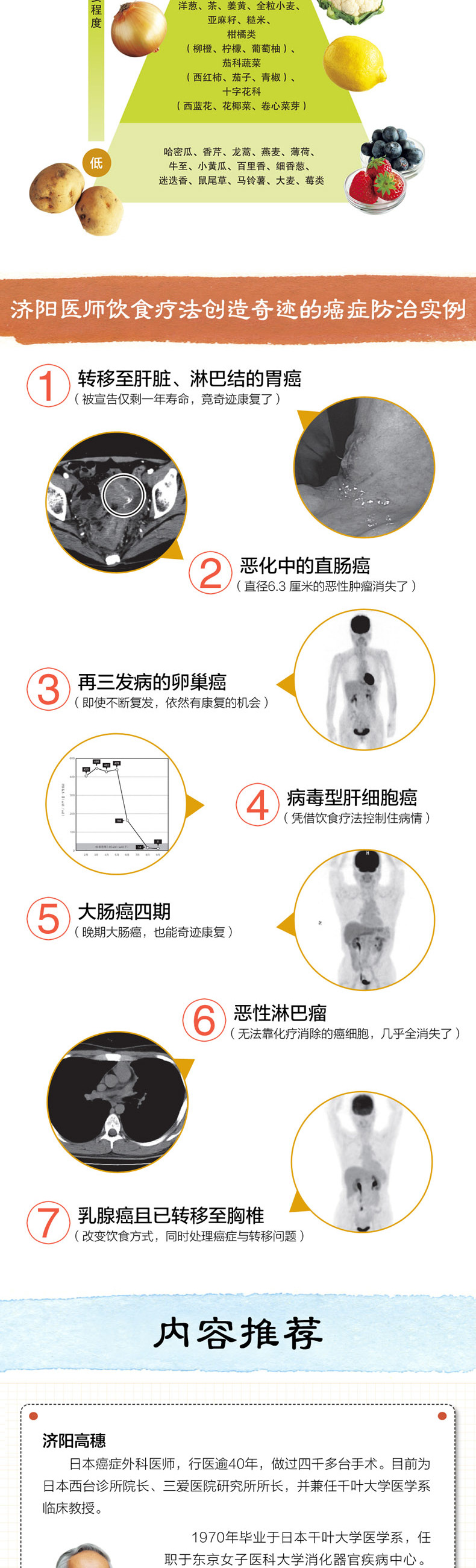 新华书店正版改善体质抗癌法 日 济阳高穗著蔡沐晨译家庭保健 摘要书评试读 京东图书