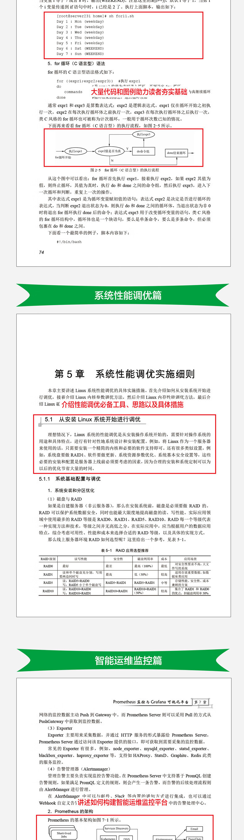 高性能linux服务器运维实战shell编程 监控告警 性能优化与实战案例 摘要书评试读 京东图书