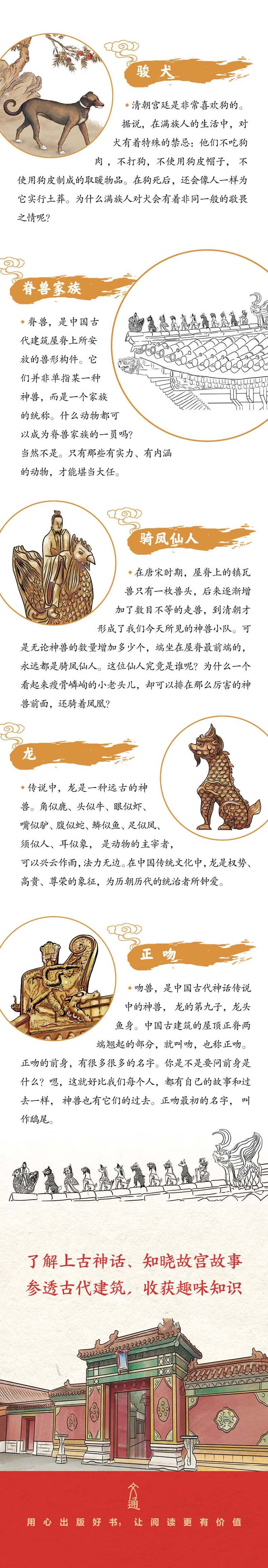 这里是故宫 镇守神兽 脊翔瑞兽 精装珍藏全二册 献给孩子们的故宫科普