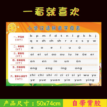 居梦坞儿童汉语拼音声母韵母海报声母韵母挂图字母表早教班级墙贴画贴纸 TE5298 大号