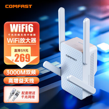 COMFAST CF-XR186无线wifi信号放大器千兆双频AX3000M家用路由器 无线中继器增强扩展扩大器