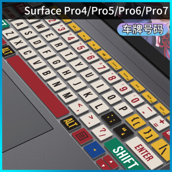 SwitchEasy适用伊莫图微软surface pro7笔记本6键盘膜5电脑4平板Laptop可爱3 surface Pro4/Pro5/Pro6/Pr