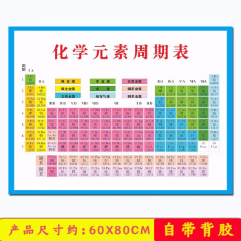 居梦坞新版118位化学元素周期表墙贴画 初中化学常用方程式计算公式挂图 TE5275 大号